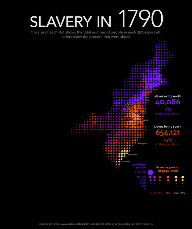 Rankin Slavery Maps